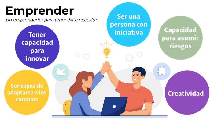 emprender